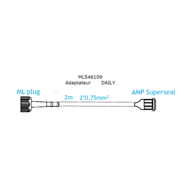 Adaptateur 2m DAILY pour faisceau ML