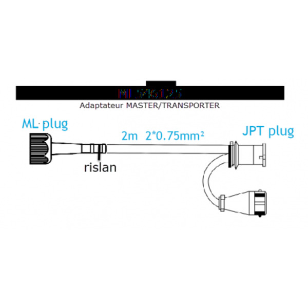 Adaptateur MASTER/TRANSPORTER