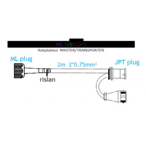 Adaptateur MASTER/TRANSPORTER